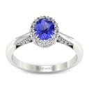 Product carousel Indicator